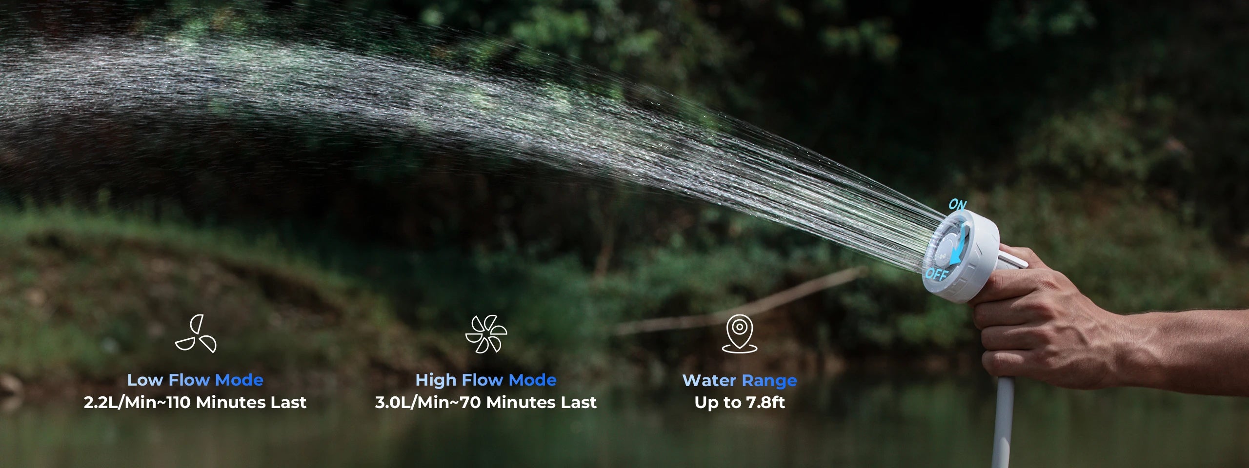 FLEXTAIL MAX SHOWER - Portable Electric Shower Pump IPX7 Waterproof for Outdoor Shower, Car Washing, Dishwashing, Pet Cleaning