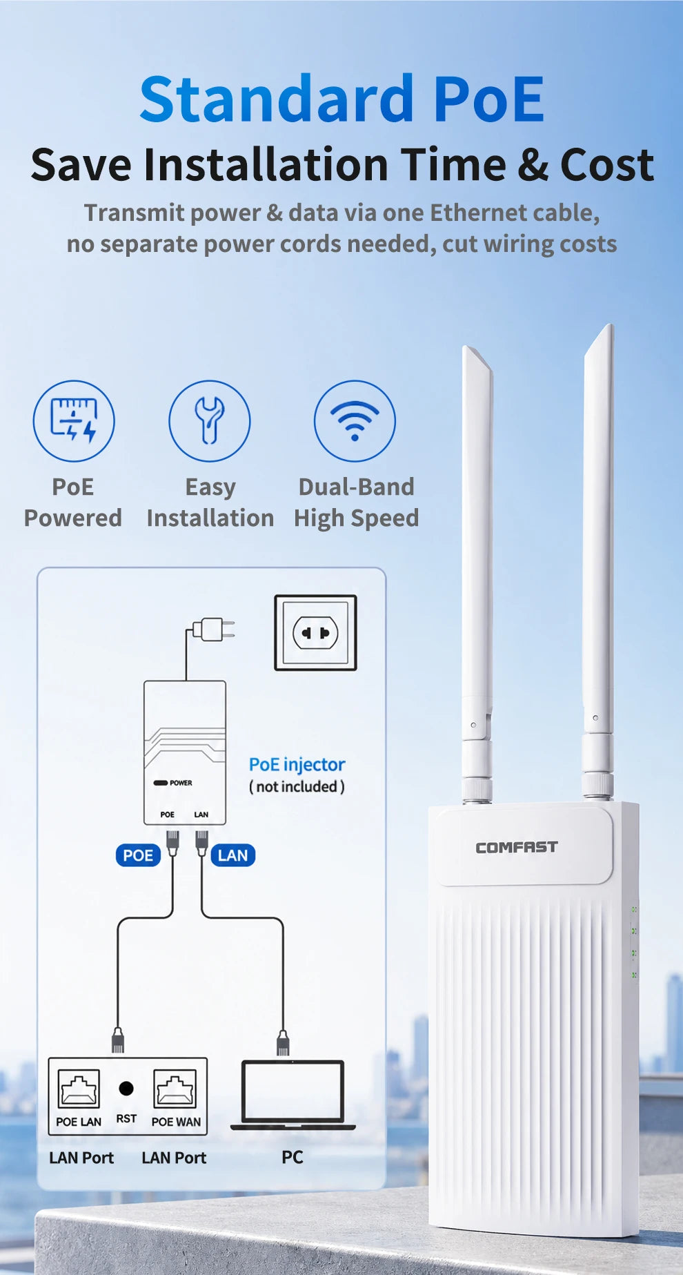 COMFAST 3000M Outdoor WiFi 6 Access Point Dual Band 2.4/ 5.8G High Power Outdoor AP IP66 Waterproof 48V PoE WiFi Base Station