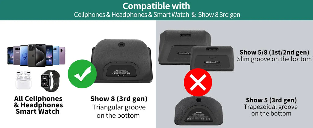 LINGYOU Charging Stand for Echo Show 8 3rd Gen - Adjustable Holder with Charging Ports (USB-C/A) for Charge Cellphones &  Earbud