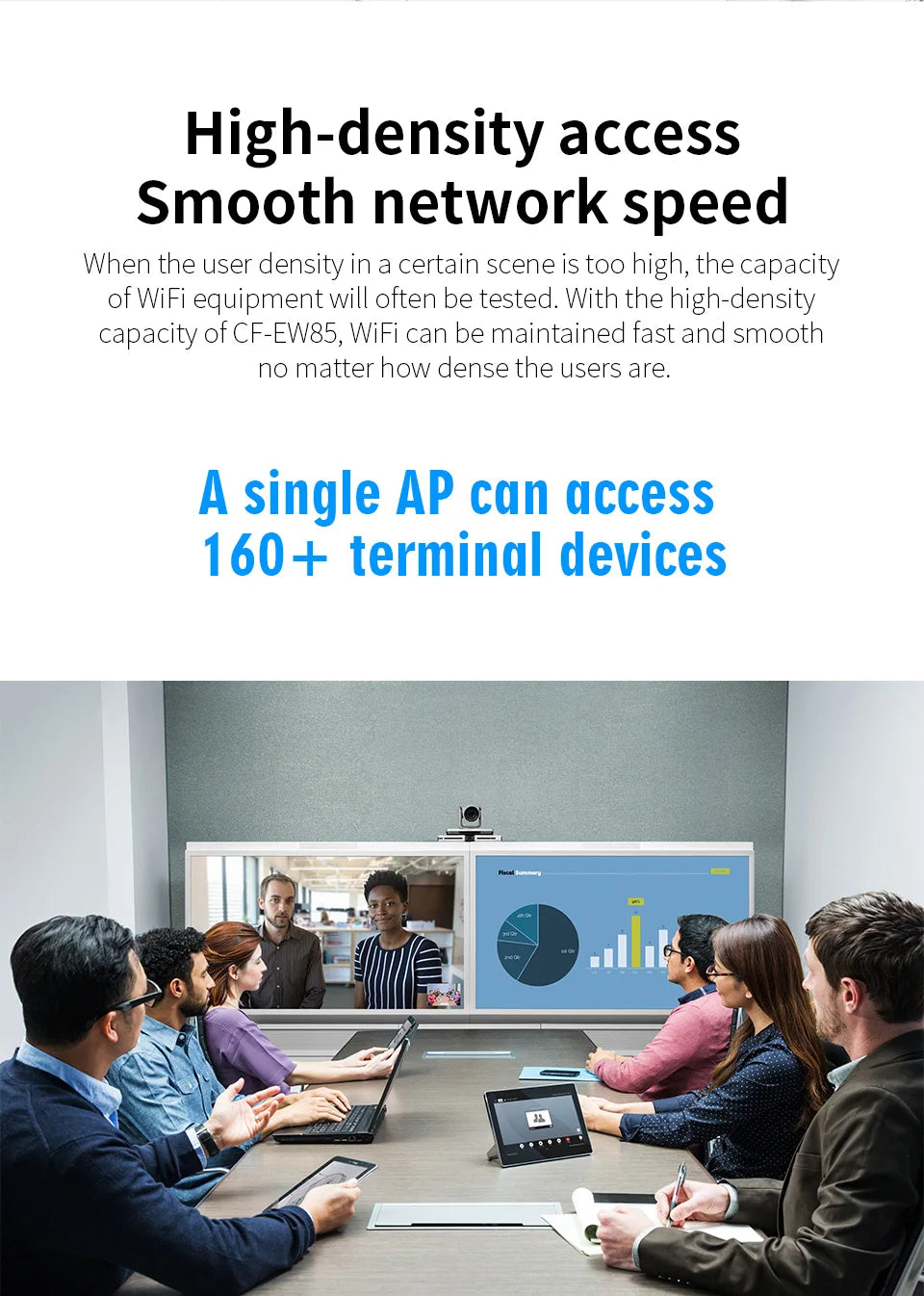 Comfast AX1300 Wifi Outdoor Wireless Router Access Point 2.4&5.8G Gigabit WiFi Router AP Repeater Extender LongRange Mesh Router