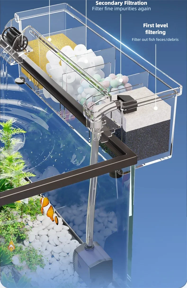Fish Tank Filter 3 in 1 Water Purification Circulation Pump Aquarium Wall Mounted Filter Box Small Pump Silent Aeration