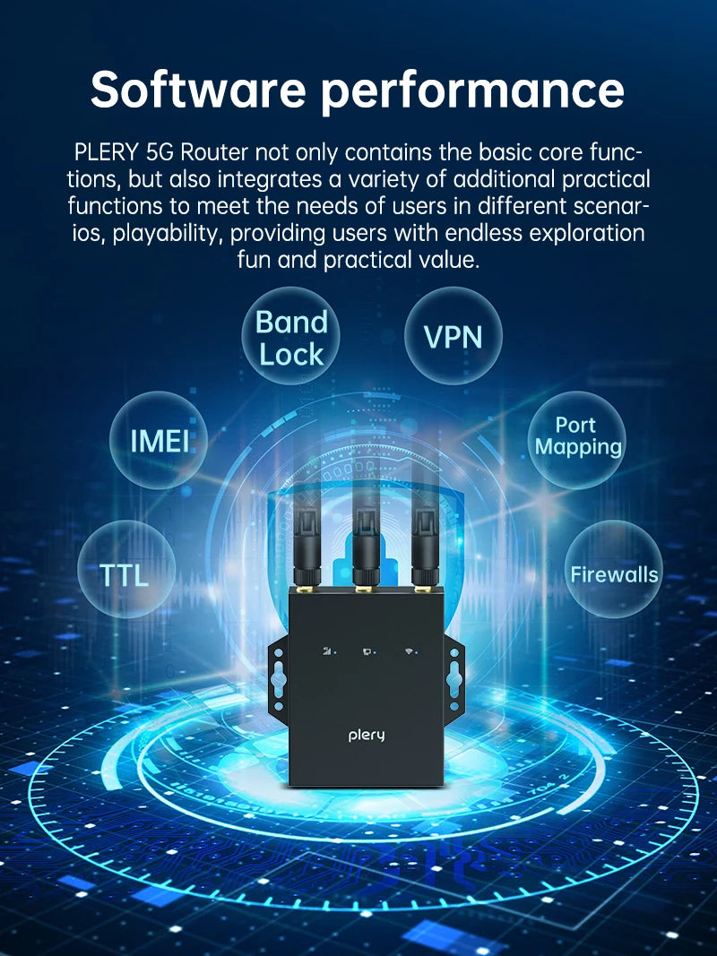 Plery 1200Mbps 4G LTE Cat6 Router 2.4+5.8GHz WiFi5 Wireless 5*Gigabit Ports VPN Support Nano SIM/eSIM Card 4G Routers EU Plug