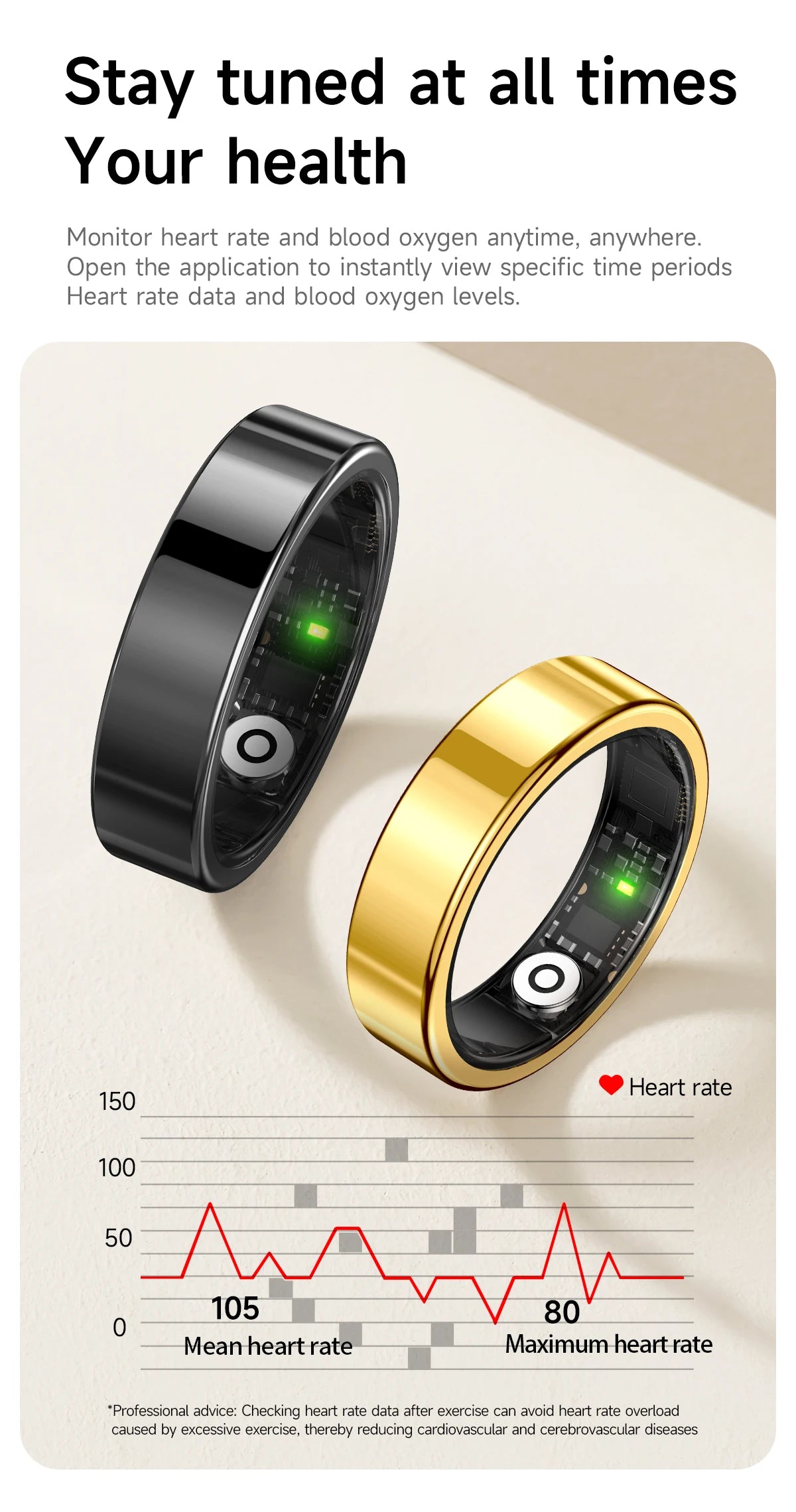 R09 Smart Ring Men Women with Charging Case Heart Rate Blood Oxygen Skin Temperature Monitor Waterproof For Android iOS R12
