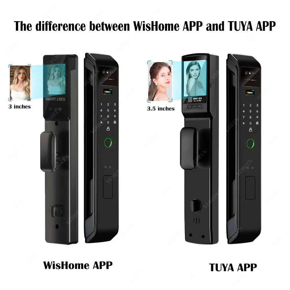 Tuya Or Wishome Wifi APP Camera Digital Electronic Door Lock Face Fingerprint Recognition Card Key Safe Smart Inteligente Lock