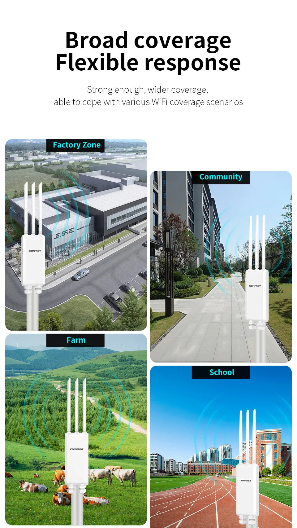 COMFAST 1300Mbps Outdoor AP 2.4G/5.8G 3 Antennas Acess Point Wireless Long Rang WiFi Extender 3 Gigabit Ports Wireless Router
