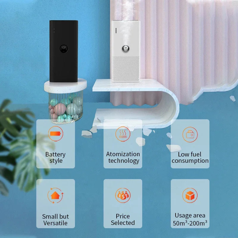 Namste 100m³ Battery Aroma Diffuser Room Fragrance Air Freshener Home AIR Flavoring for Small Spaces Such Toilets And Elevators
