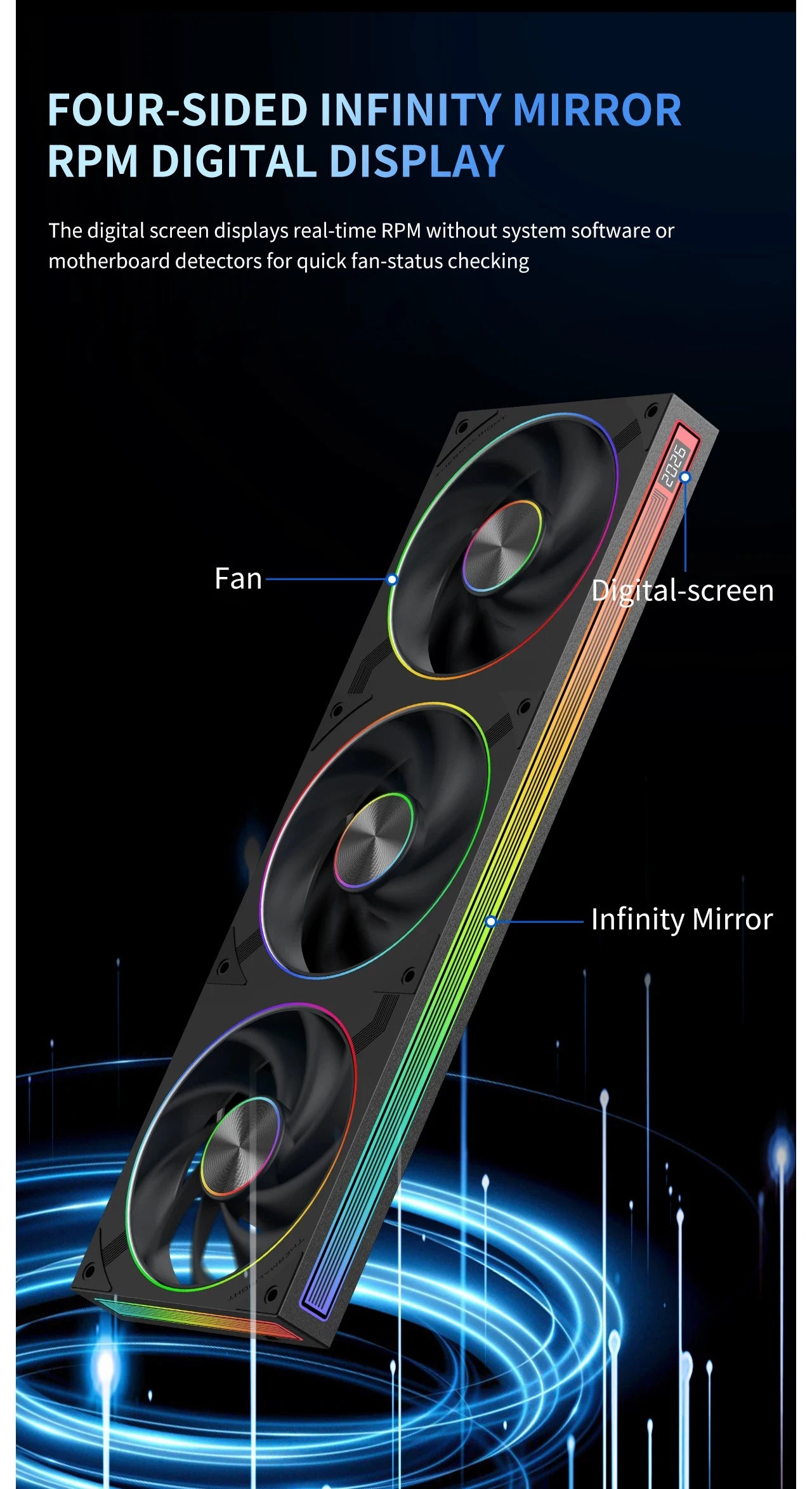 Thermalright TL-UC12/24/36 Performance Level Fan Pressure Fan ARGB Infinity Mirror Smart Speed Display 2400 RPM PWM Temperature