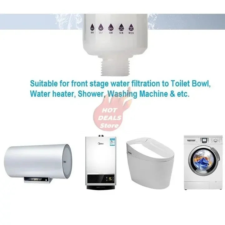 5'' PRE FILTER Water Filter Cartridge Washing Machine Filter Water Filter Replacements for Toilet Shower Water Heater Pre-filter
