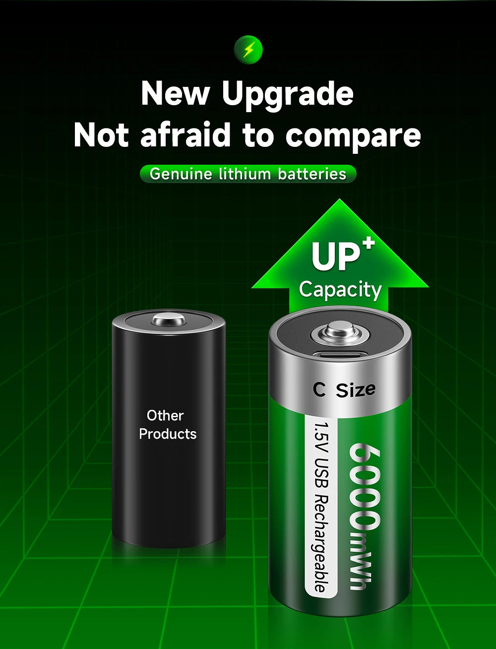 Palo 1.5V Lithium Rechargeable Battery R14 LR14 USB Charging  C Size Li-ion Battery For Water Heater Gas Stove Radio Shaver