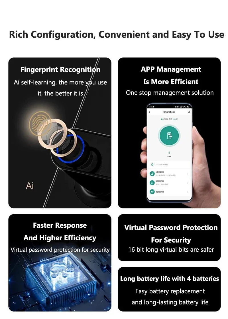 Tuya Smart Fingerprint Door Lock App Remote Control Keyless WIFI Digital Touchscreen Lock NFC with 2 IC Cards IP68 Waterproof