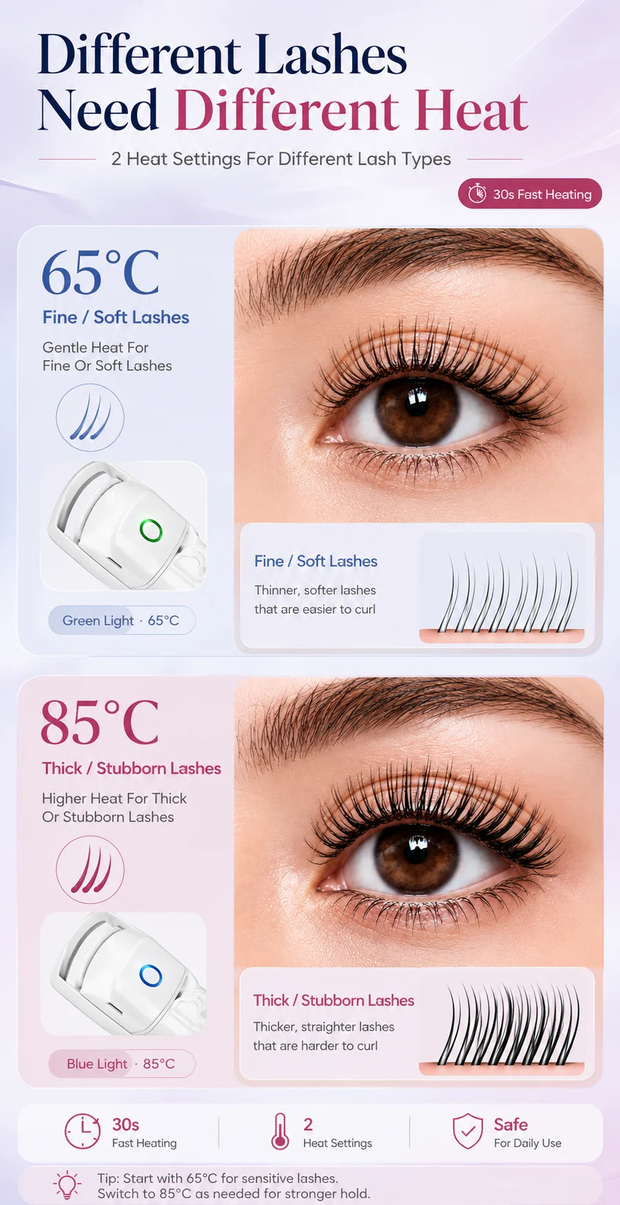 Electric Eyelash Curler Heated Eyelash Curler Rechargeable Eyelash Curler Dual Temperature Fast Heating Portable Makeup Tool