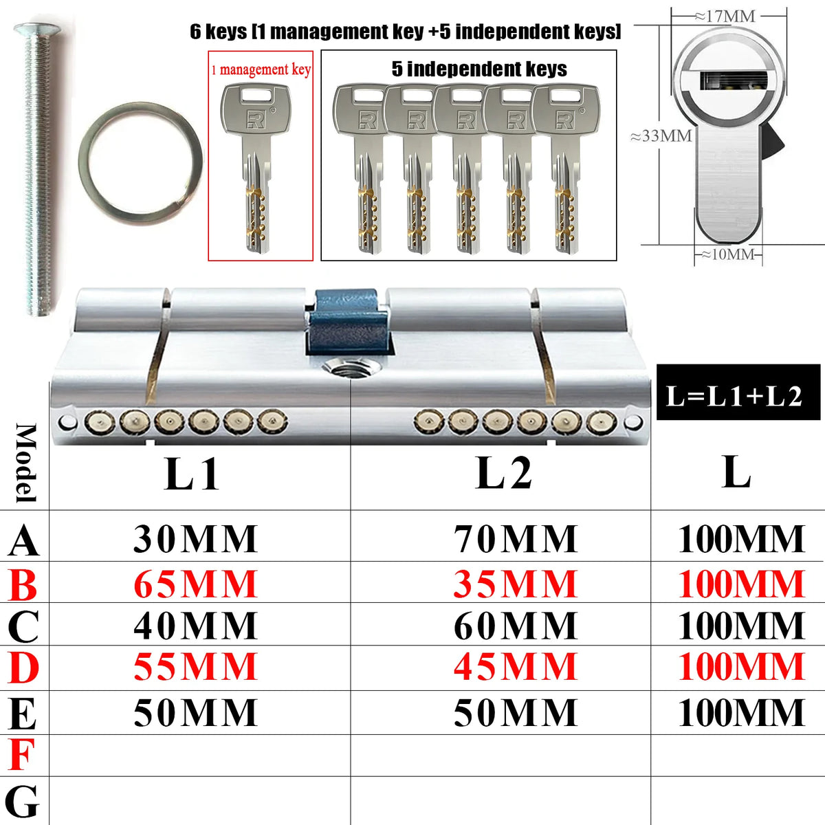 Customize one click opening of all door locks, management key and independent key, each lock has its own independent key