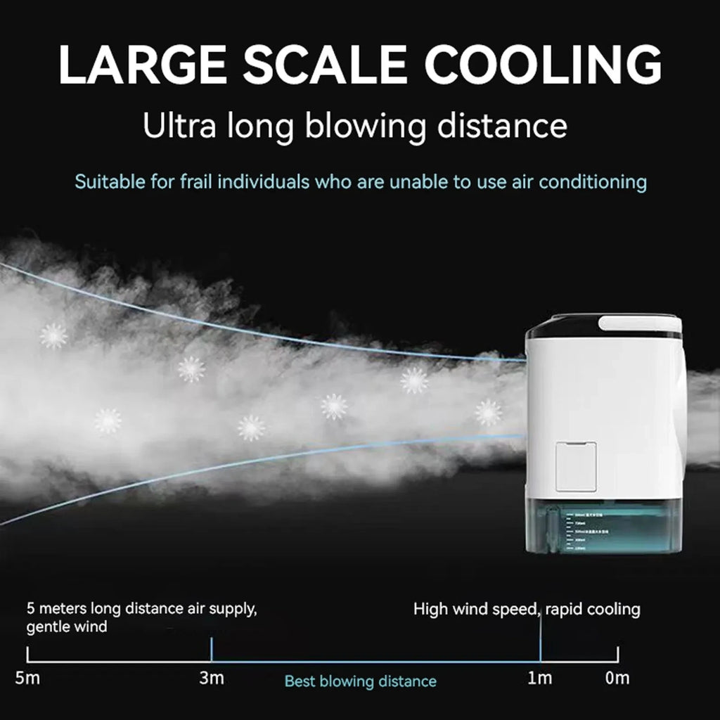 Portable Air Conditioner 3-speed Small Ac Unit Mini Air Cooler 900ml Water Tank Electric Fan With Humidifier For Bedroom JJ2818