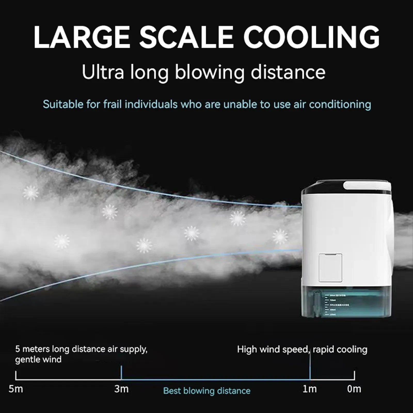 Portable Air Conditioner 3-speed Small Ac Unit Mini Air Cooler 900ml Water Tank Electric Fan With Humidifier For Bedroom JJ2818