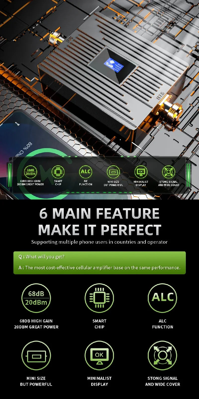 Dual 2-Band 1800 2100 MHZ Band B3 B1 Cellular Amplifier GSM DCS 4G LTE Cell Phone Signal Booster Network Repeater Boosters