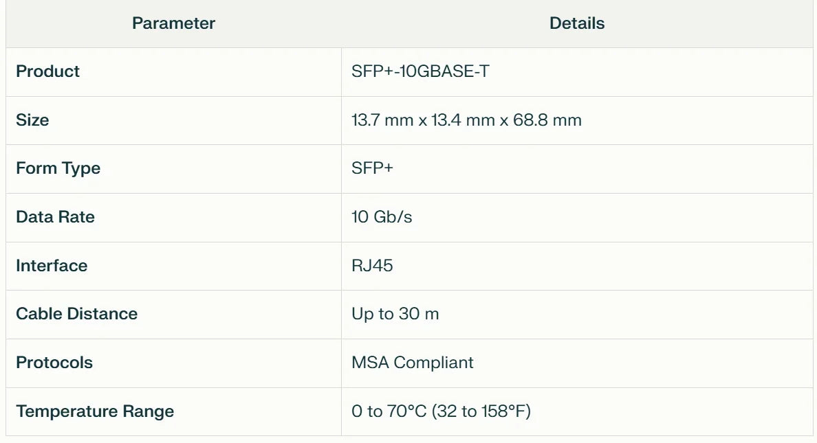1.25G/2.5G/10G GBASE-T SFP+ Copper Module to RJ45, CAT6a-Auto-Negotiation Ethernet Module SFP+ Copper Cable Adapter-1PCS