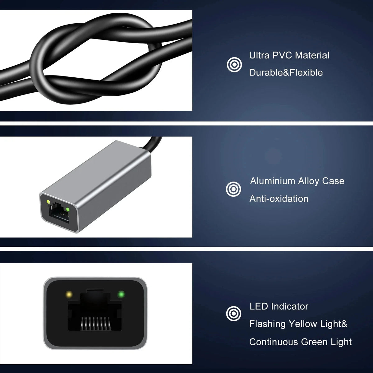 USB Type C Wired Ethernet Gigabit Adapter 1000Mbps USB3.0 RJ45 Network Card For MacBook PC Window Android USB Lan Internet Cable