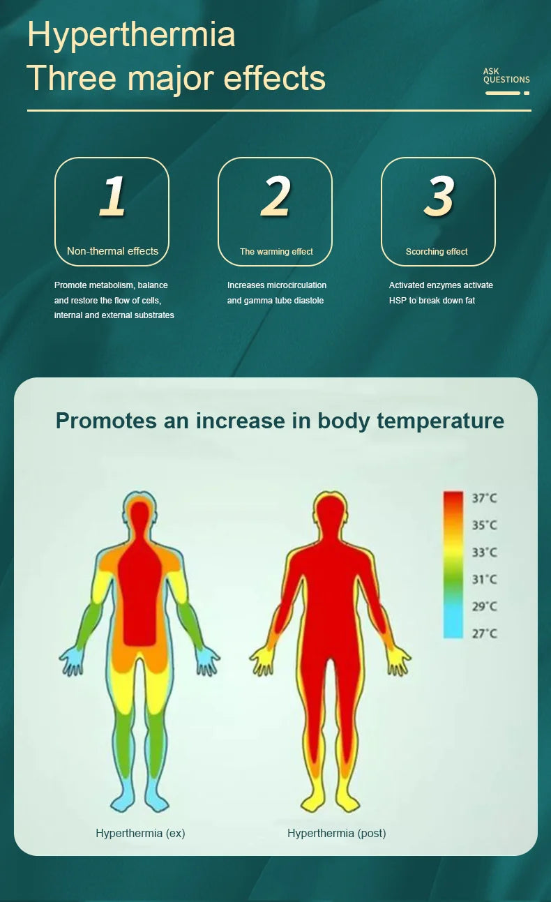 448KHZ Tecar Therapy RET CET JDM Diathermy Machine Pain Relief Body Sliming Weight Loss Skin Deep Health Care System Portable EC