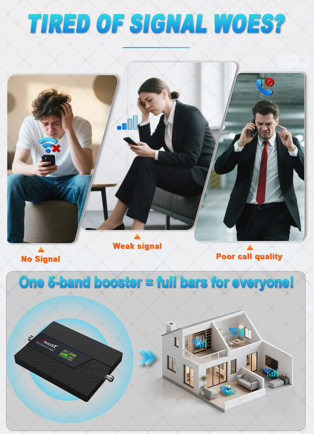 CALLBOOST 5-Band Repeater Increases Cellphone signal 4G 1800 2100 900 2600 800 700MHz GSM LTE Signal Amplifier Enhanced Network