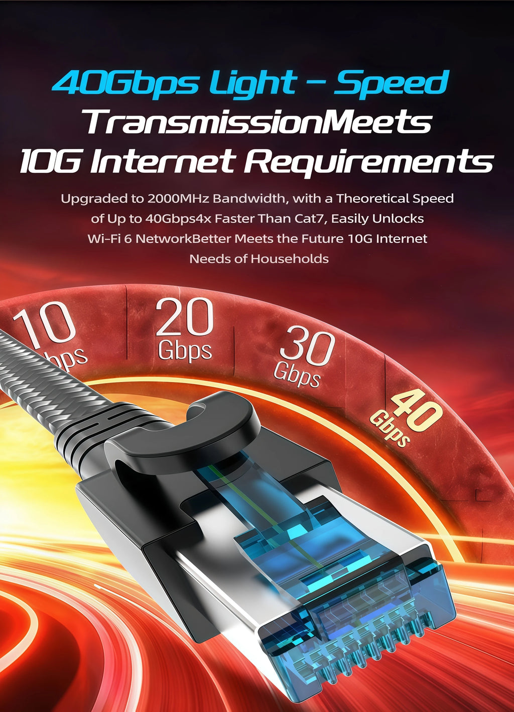 Cat 8 Ethernet Round Cable LAN Network Cat8 Rj45 Speed Network Cable 40Gbps Flat Cable 2000Mhz 26AWG For Router Pc Ps4 TV Laptop