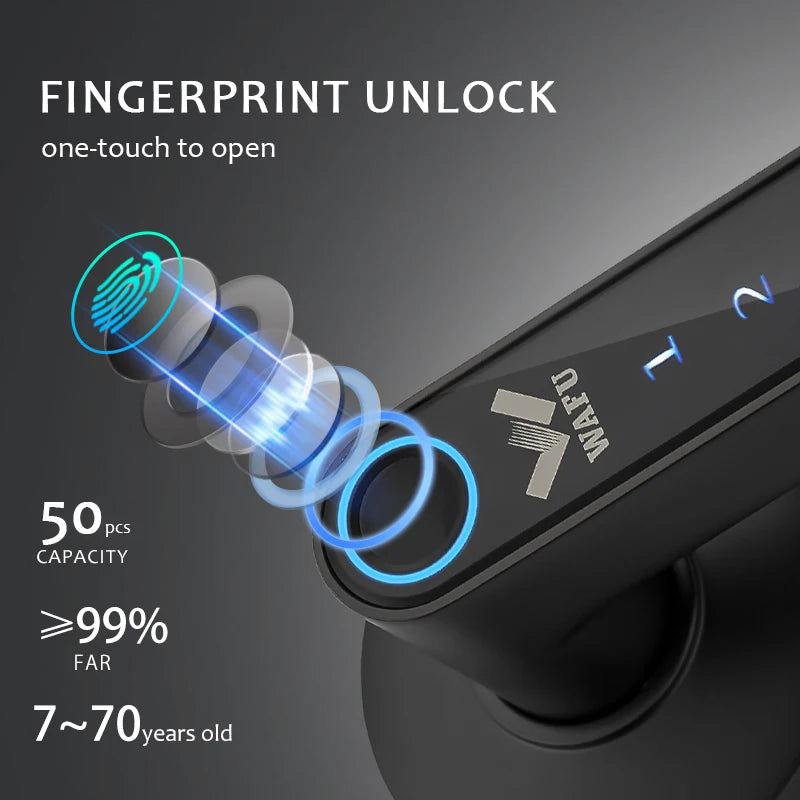 Multiple Unlocked ways with Phantom Password Fingerprint Free Tuya Smart Management APP HandleDoor Lock for Home Office Hotel