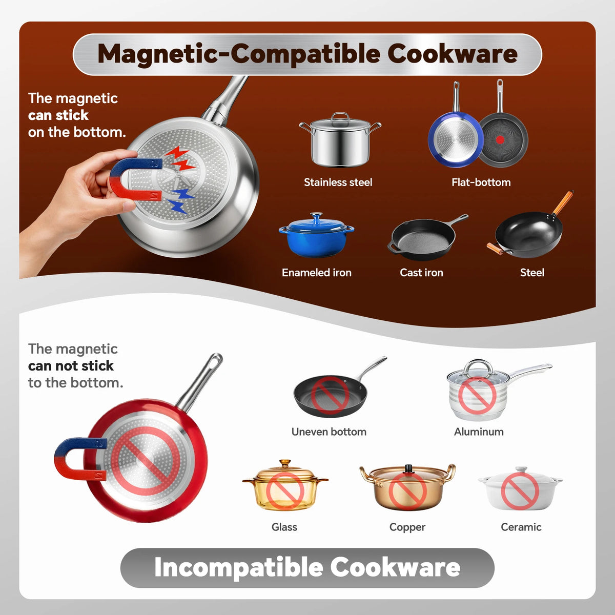 14" 3500W Commercial Induction Burner, Portable Countertop