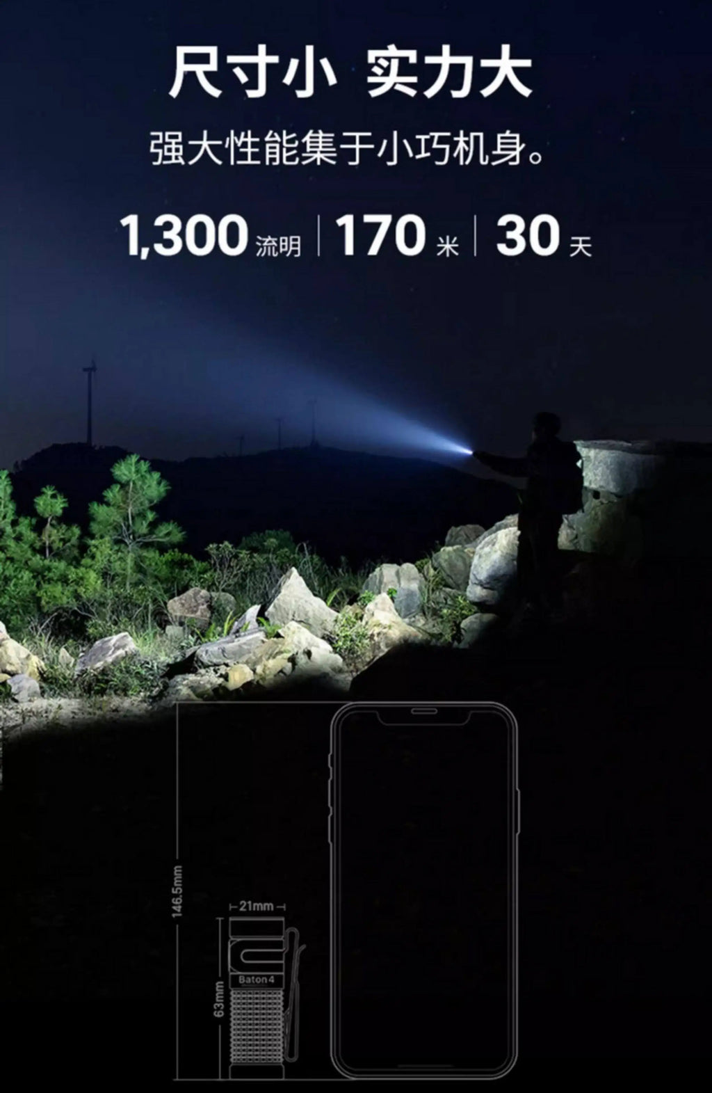 Olight Baton 4 1300 Lumens Super Bright Portable Edc Flashlight Rechargeable For Outdoor Camping Hiking Emergency Daily Use