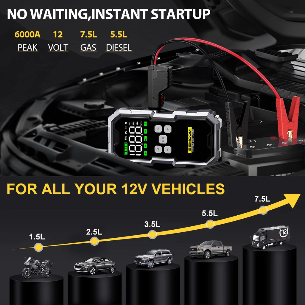 Car Jump Starter With Air Compressor LCD Screen 21800mAh Portable Booster Charger ,6000A Powerful Car Battery Starting Device,Car Battery ChargerFor12V(ALL Gas/10L Diesel) Start The Car Quickly, USB Input/output, LED Emergenc