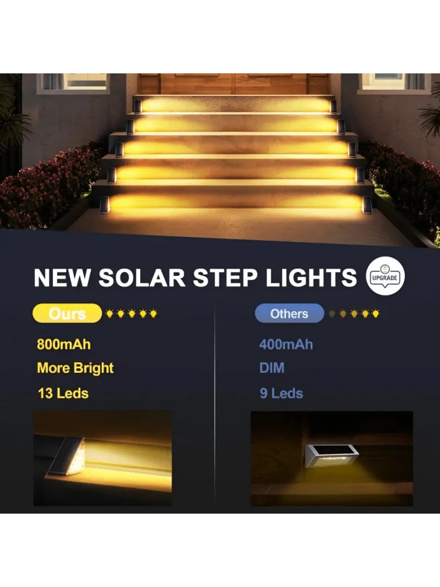 2PC Solar Outdoor Staircase Lights, with Triangular Decoration, Emitting White Light and Warm Light, Suitable for Steps, Fences