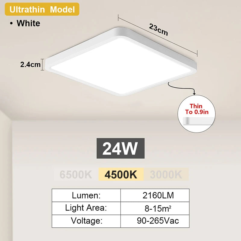 Modern LED Ceiling Light Ultrathin Decorative Light Bedroom Dining Room Living Room Indoor Home Light Waterproof Dustproof