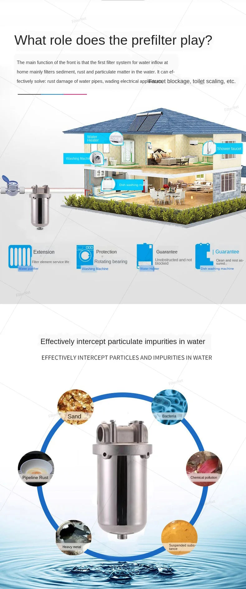 5 Inch Prefilter 304 Stainless Steel Hot Water Filter Housing DN15 DN20 DN25 for High Temperature High Flow Water Filter Housing