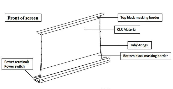 High-quality 72"-150" Laser TV Projector Screen Motorized Floor Rising PET UST ALR Projection Screen Suitable For Home Theater