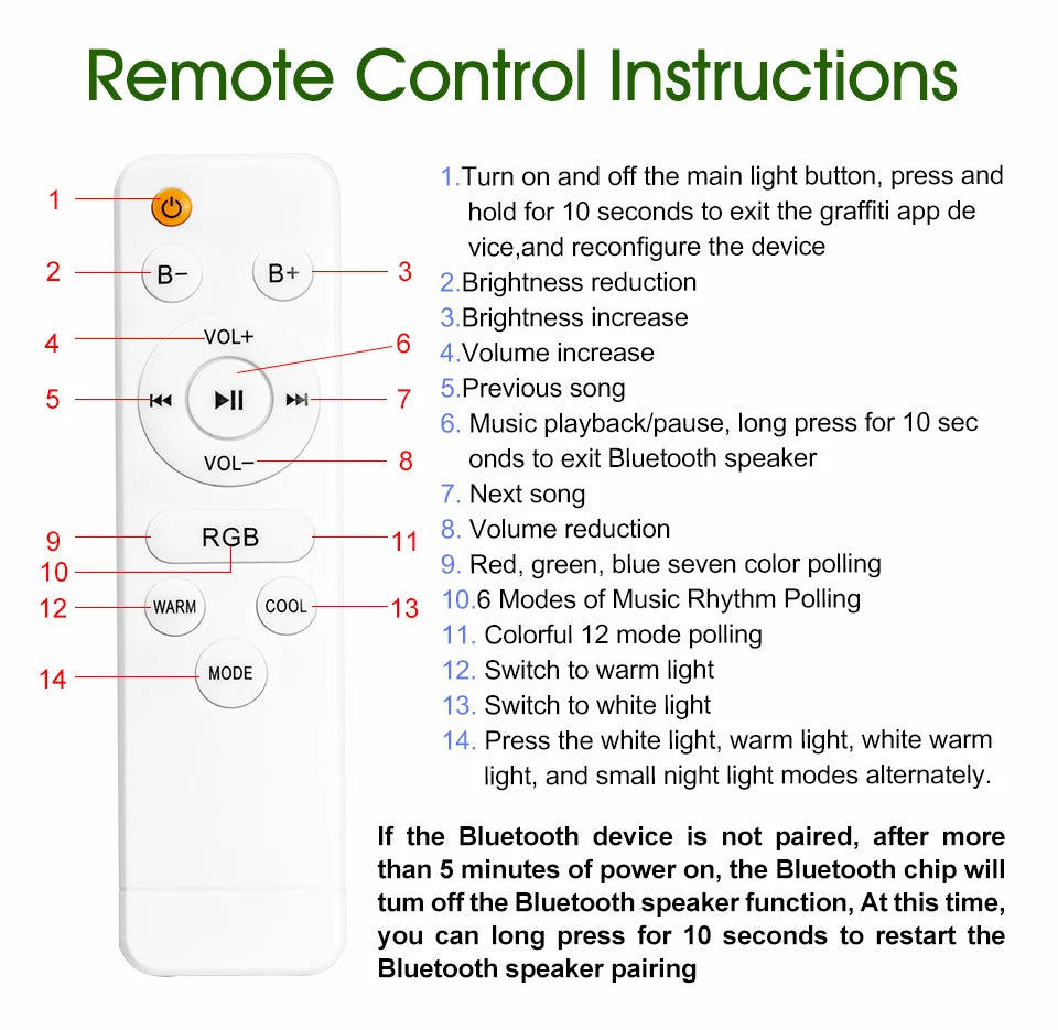 TUYA Music Ceiling Light With Speaker Remote Control APP Dimming Smart RGB LED Lamps Backlight Design Bedroom Living Room Decor