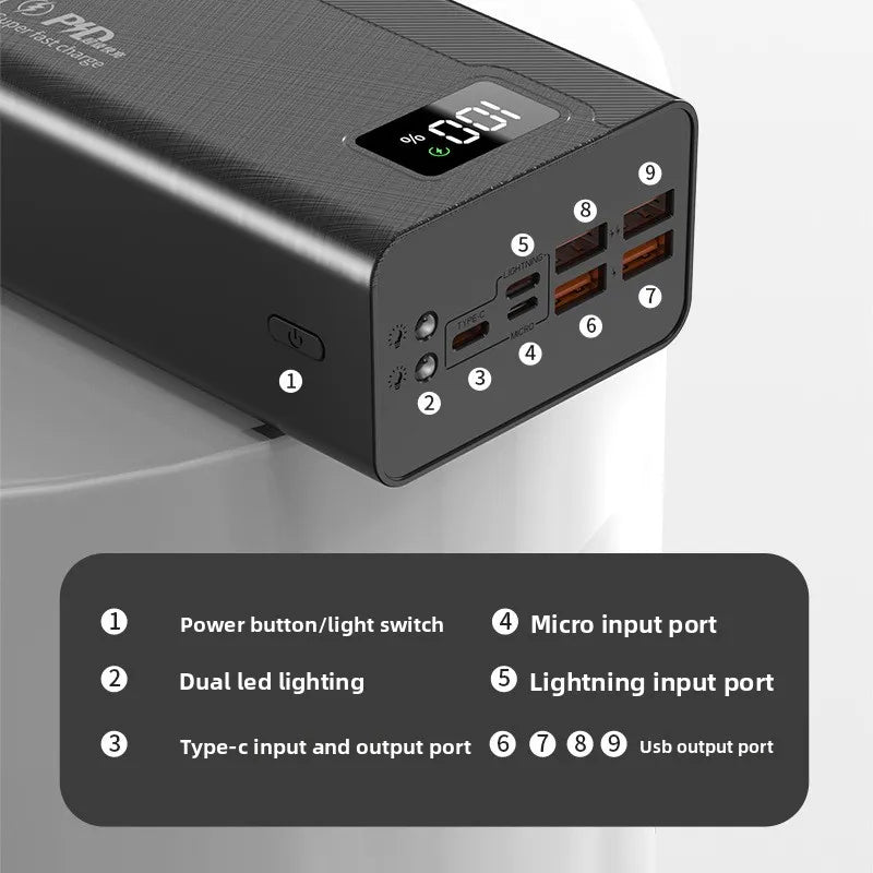 50000mAh High Capacity Fast Charging Power Bank Portable Outdoor Travel External Battery Pack