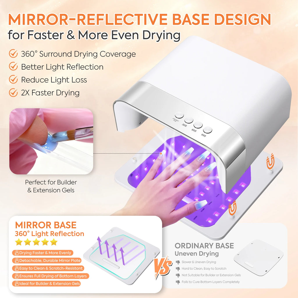 DianaBeauty UV Nail Lamp Portable Nail Dryer with 4 Timer Settings Professional Manicure Lamp with Smart Sensor UV Light Dryer