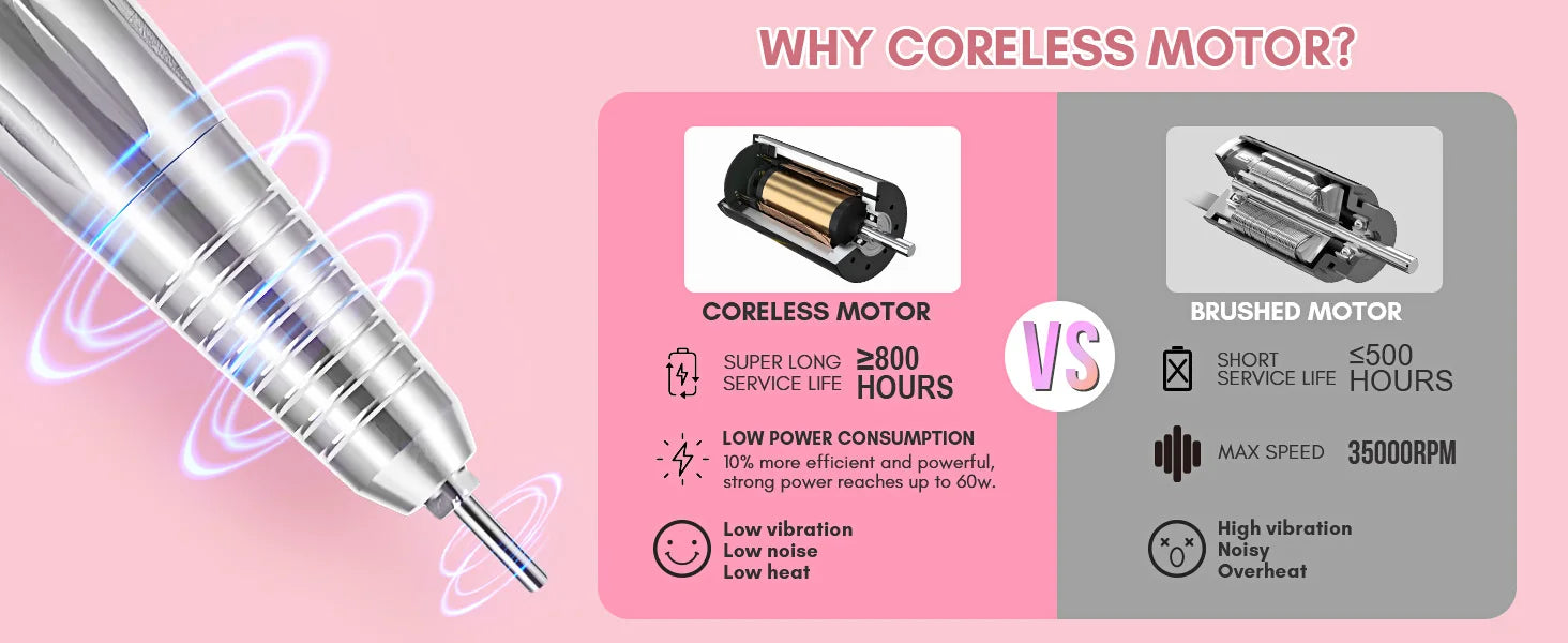 Professional Nail Drill, Nouvella 35000RPM Electric Nail Filer Machine with Coreless Motor Rechargeable Efile for Nails Gel