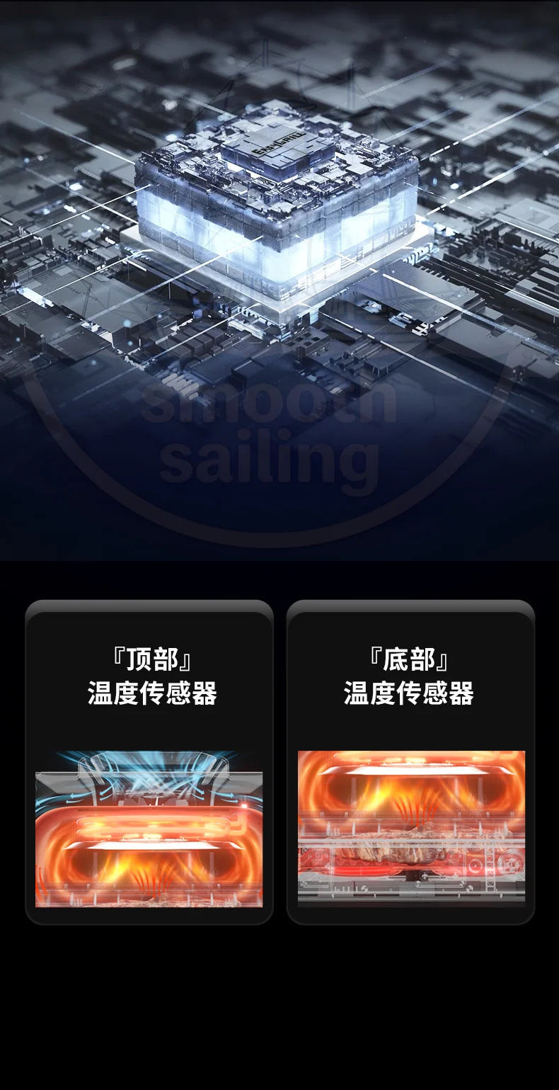 110V 220V Intelligent Fully Automatic Steak Grill Household High Temperature Multi-function Electric Cooking Pan