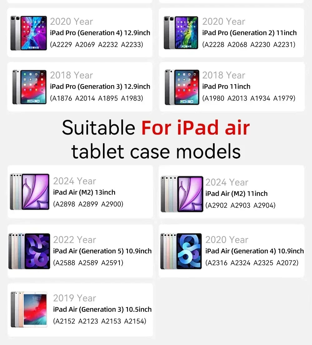Y-Fold Case compatible with iPad 11 10 9 8 7 Air10.9 11 13 inch /Mini 6 7th Gen / Pro 11 12.9 inch Crystal Clear with Pen Holder