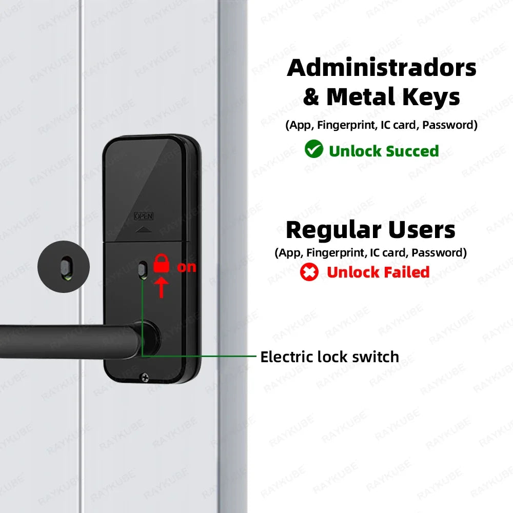 CDOK P13 Smart Biometric Fingerprint Door Lock Electronic Door Lock Tuya/Smartlife App Set Fingerprint/ Password/ Card Unlock
