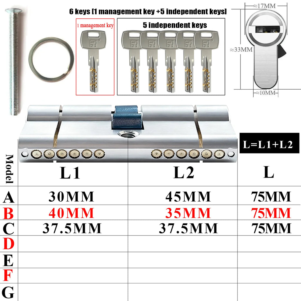 Customize one click opening of all door locks, management key and independent key, each lock has its own independent key