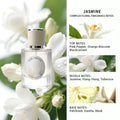 12 Scents Summer Floral Perfume Series Luxury Romantic Long Lasting Women Fragrance for Daily Office Dating & Gifting