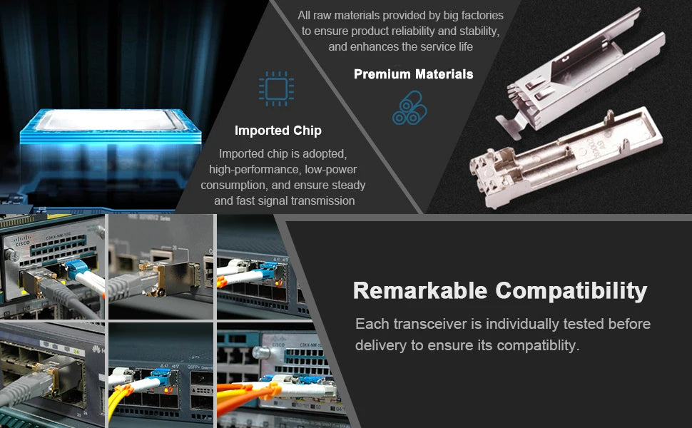 1.25G SFP to RJ45 Module, 1000Base-T Copper SFP Ethernet Transceiver for Cisco GLC-T/SFP-GE-T, Meraki HUAWEI, Mikrotik, Ubiquiti