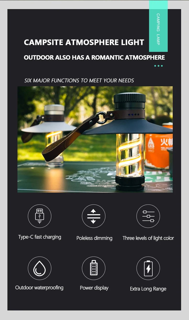 LiitoKala LF-818 Camping lights+18650 2000mAh Battery