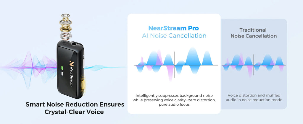 Wireless Lavalier Microphone – Plug & Play with Noise Reduction