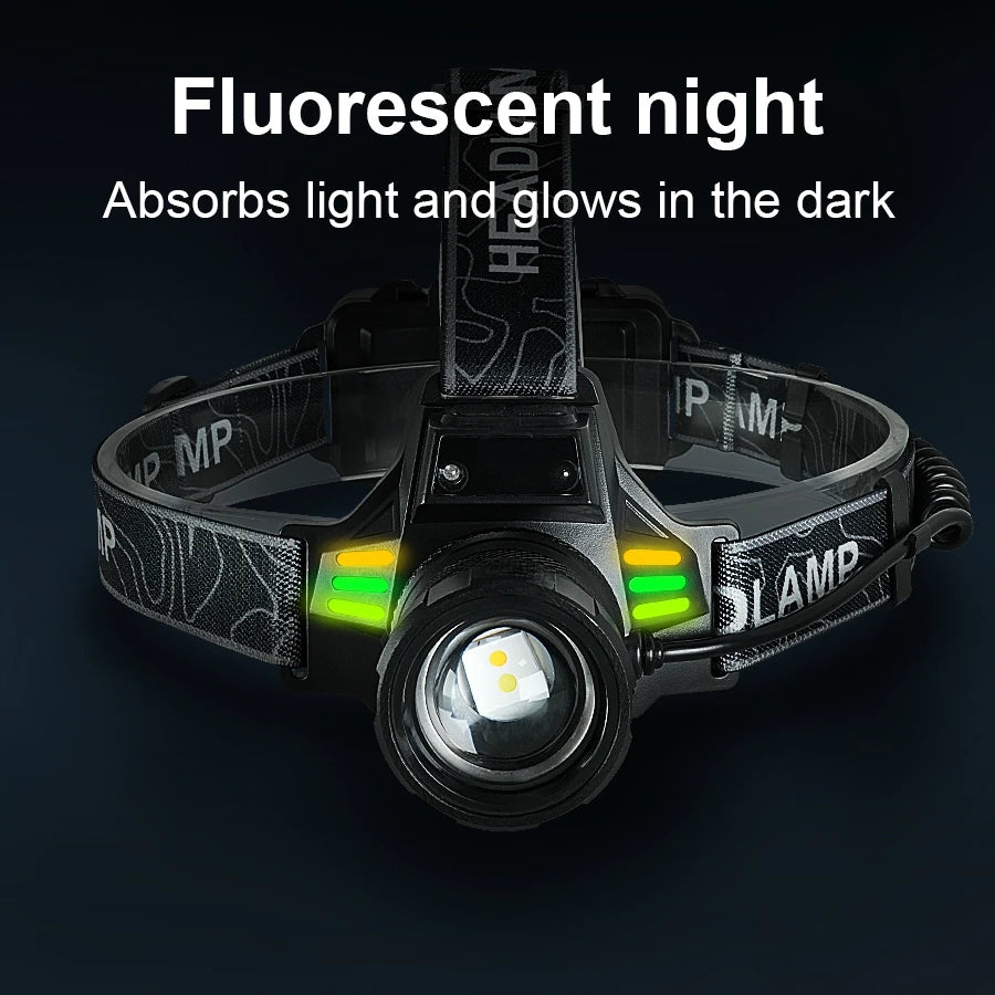5000000LM Powerful Headlamp 800W Led Sensor Head Flashlight Long Range High Power Headlight With Yellow Light Fishing Head Torch