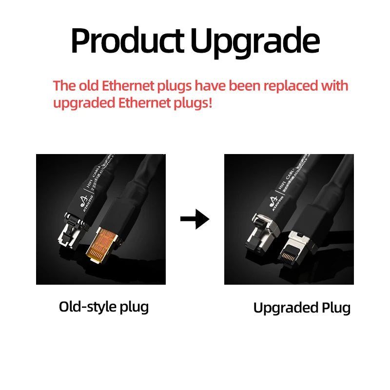 High Speed RJ45 Network Cable 7N OCC Silver Plated HiFi Cat8 Ethernet Cable 40Gbps Laptop Internet LAN Cable for PC Router