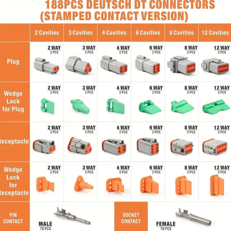 188/250pcs Deutsch DT Series Connector Assortment, Size 16 Stamped Contacts, Waterproof Automotive Electrical Connectors ﻿
