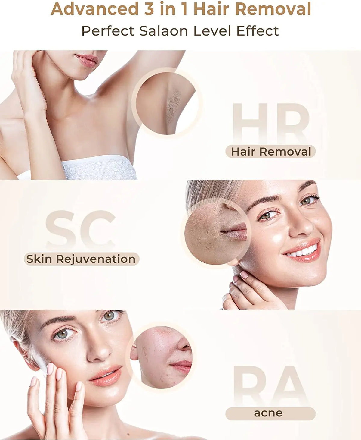 IPL Hair Removal IPL 999900 Flashes HR/RA/SC 3 in 1 Epilator Device 5c㎡ Flash Window 17.6J for Facial Legs Arms Bikinis Whole Body Use