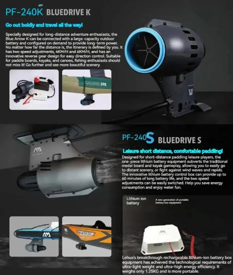 Electric SUP Motor 12V 240W, Portable Paddle Board Fin Propulsion Engine with 8.8Ah Lithium Battery for Kayak Canoe Surfboard