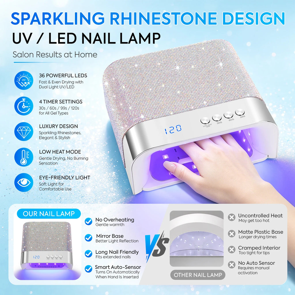 Luxury Rhinestone UV LED Nail Lamp, 36 Dual Wavelength 365+405nm LED Beads Gel Nail Dryer with 4 Timer 30s/60s/99s/120s Low Heat